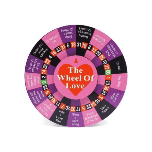 The Wheel of Love