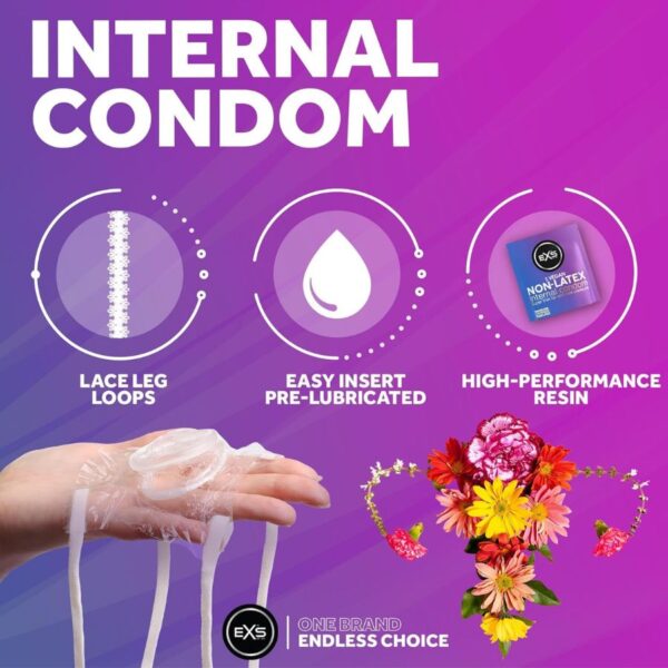 EXS Internal Condom